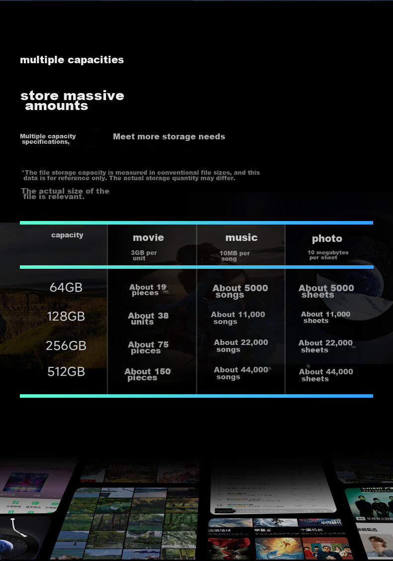USB-накопитель Aigo U357, 128 ГБ, USB 3.2 Type-C, OTG, металлический корпус, высокая скорость чтения 440 МБ/с