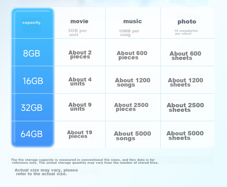 USB-накопитель Aigo U268, 8 ГБ, USB 2.0, металлический корпус, компактный, водонепроницаемый