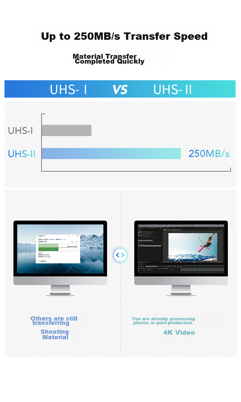 Карта памяти Lexar 64GB