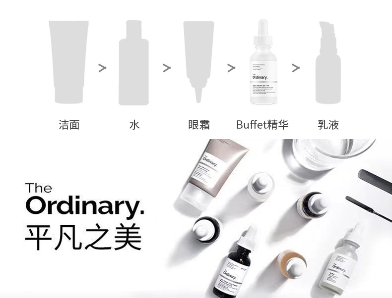 THE ORDINARY“Buffet”多重胜肽自助餐精华液 补水保湿改善细纹30ml纯净护肤