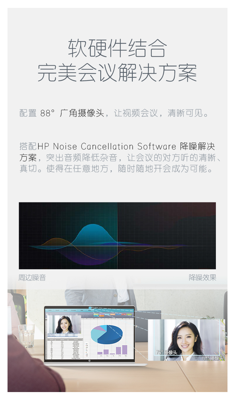 惠普ZHAN 66 Pro A 14 G4到底怎么样，参数如何！