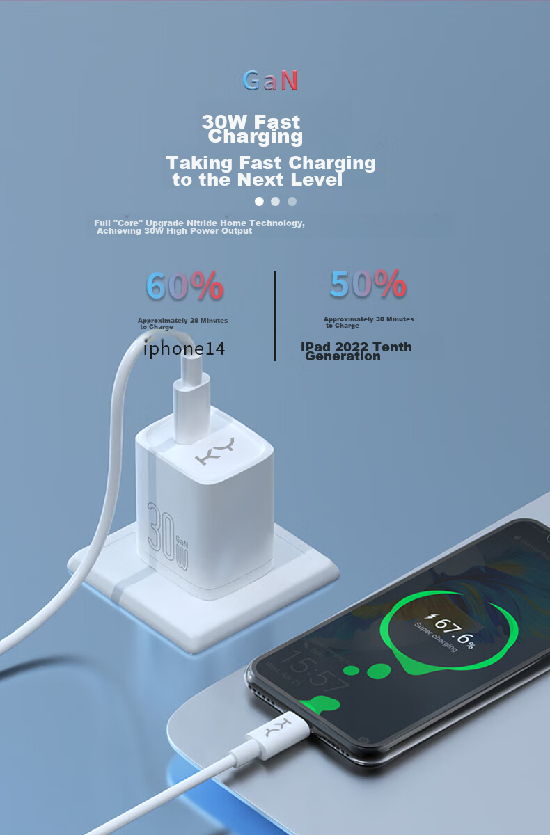 Зарядное устройство GaN 30W