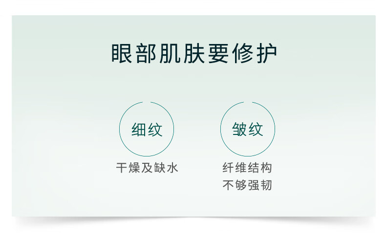 林清轩山茶花修护眼部精华15ml改善熬夜黑眼圈淡化眼周干纹细纹清爽眼霜
