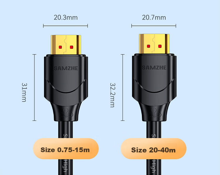Кабель HDMI SAMZHE версии 2.0, 4K, 1.5 метра, для проекторов, ноутбуков, телевизоров, приставк
