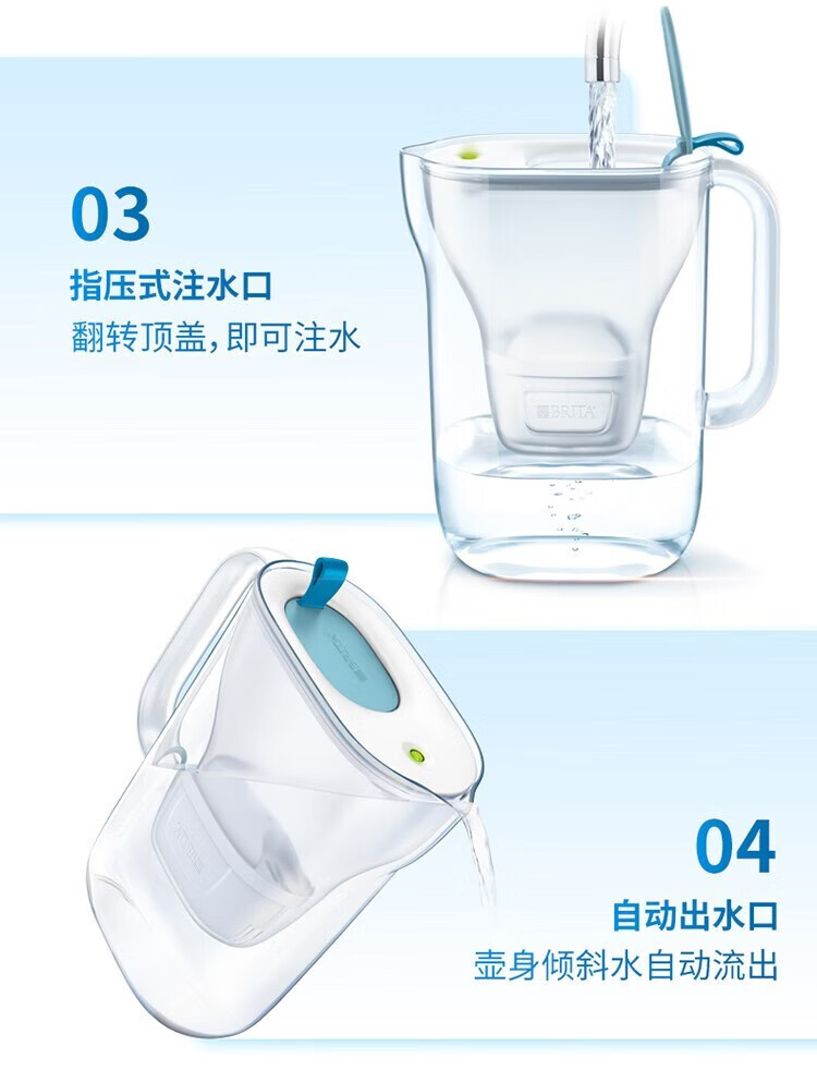 碧然德（brita） 【入门优选】滤水壶家用净水壶净水器Aluna光汐系列3.5L 碧然德滤芯 光汐水壶+标准版滤芯3芯（到手1壶4芯）蓝