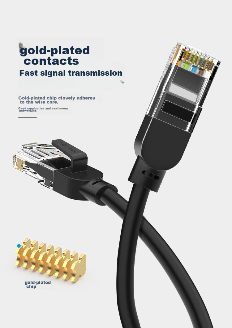 Сетевой кабель Cat6