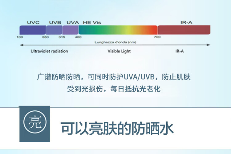 怡思丁（ISDIN）美白防晒霜隔离50mlSPF50+祛斑提亮高倍防晒乳敏感肌护肤精华礼物