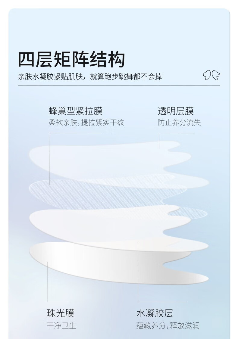 TUNKO法令纹贴补水提拉紧致改善淡化细纹皱纹嘴角纹面膜贴男女 5对1盒