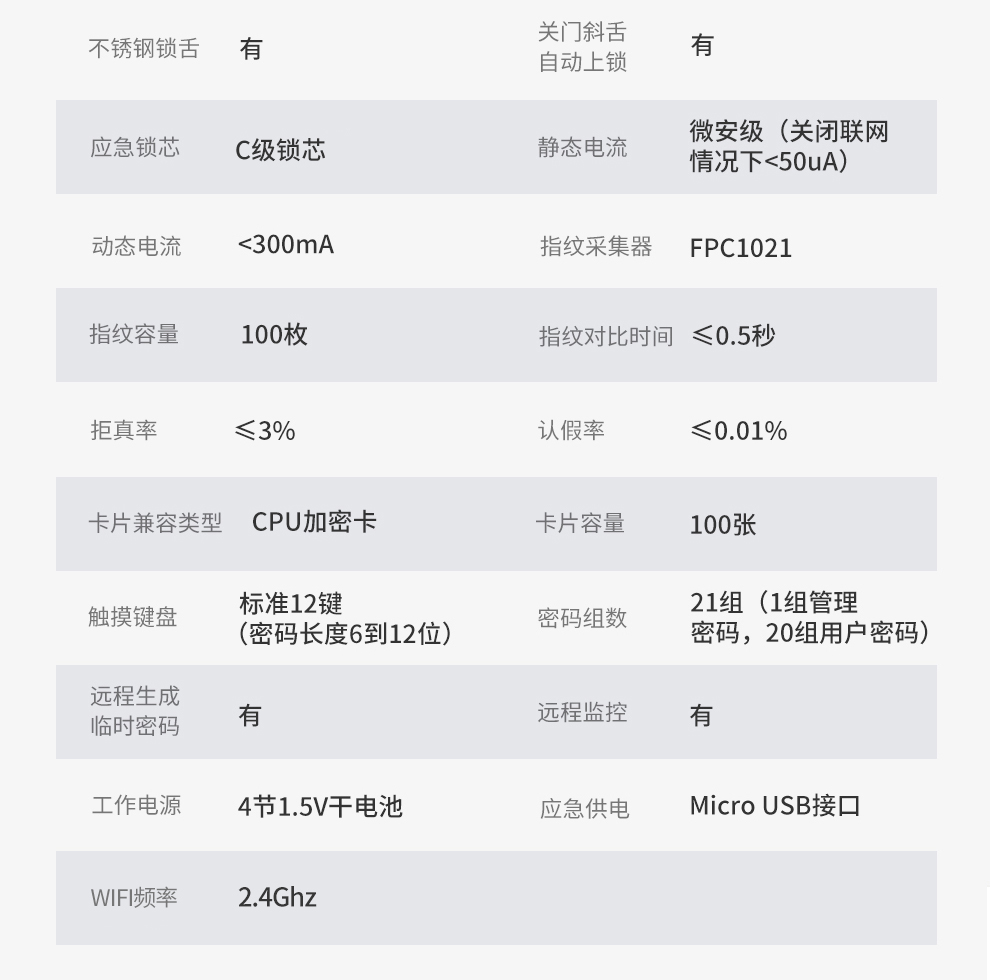 凯迪仕K11怎么样?用后一周说体验实情内幕？