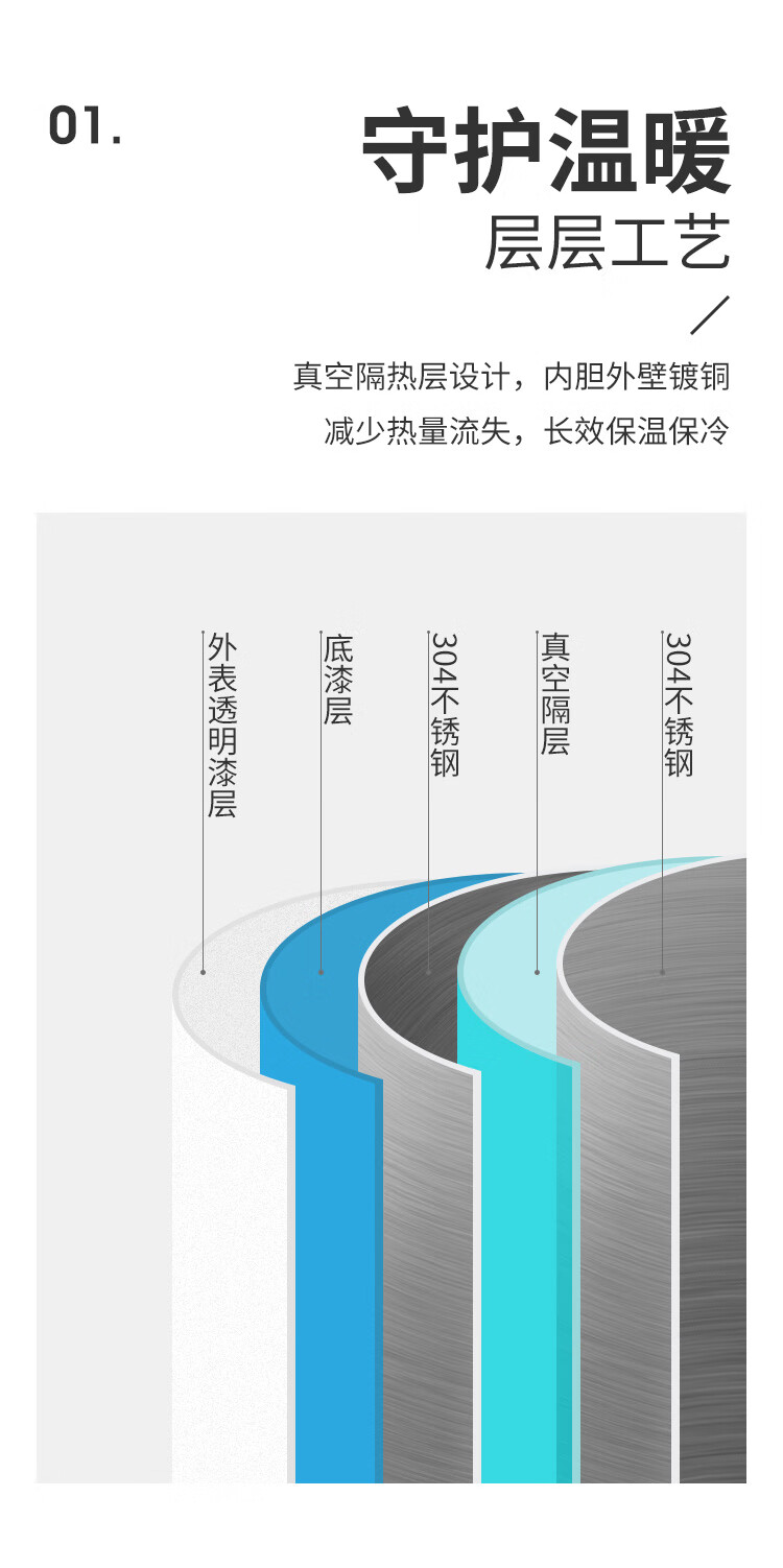 特百惠（Tupperware）时尚热力瓶410ml  密封防漏便携不锈钢保温杯西柚红