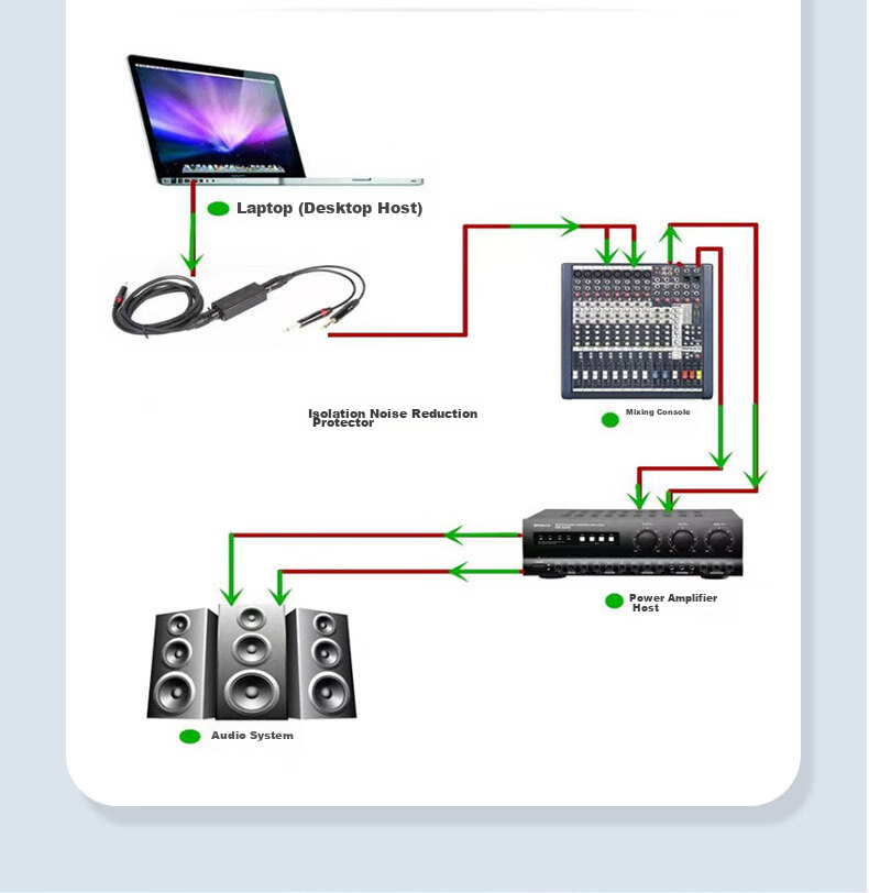 Фильтр шума Beishanque BSQ-XLR01, аудиоизолятор, 1 канал, XLR, для устранения помех и шума