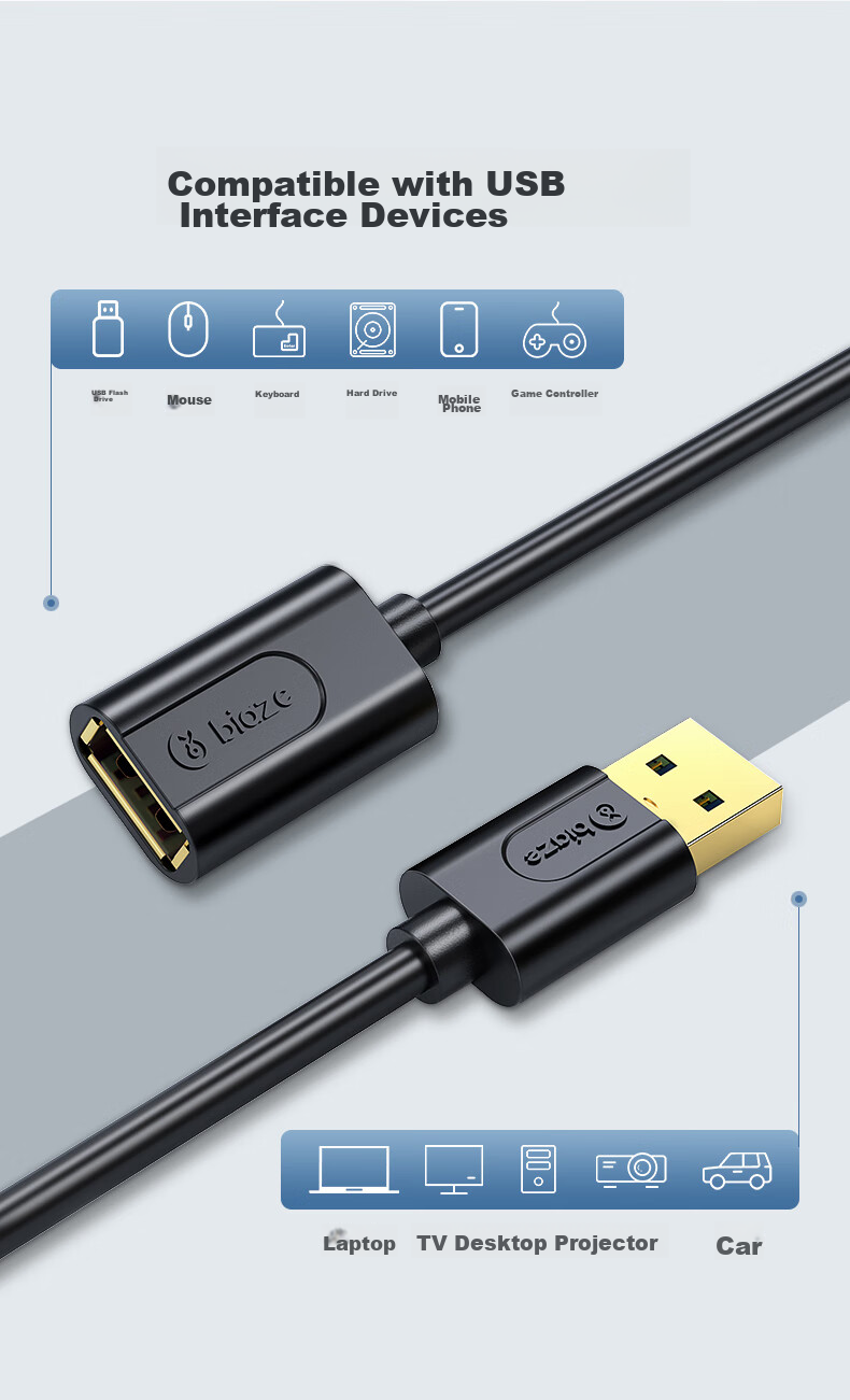 USB 3.0 удлинительный кабель