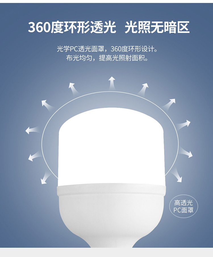 雷士照明（NVC）LED灯泡柱泡节能灯 E27大螺口家用商用大功率光源 24瓦白光球泡