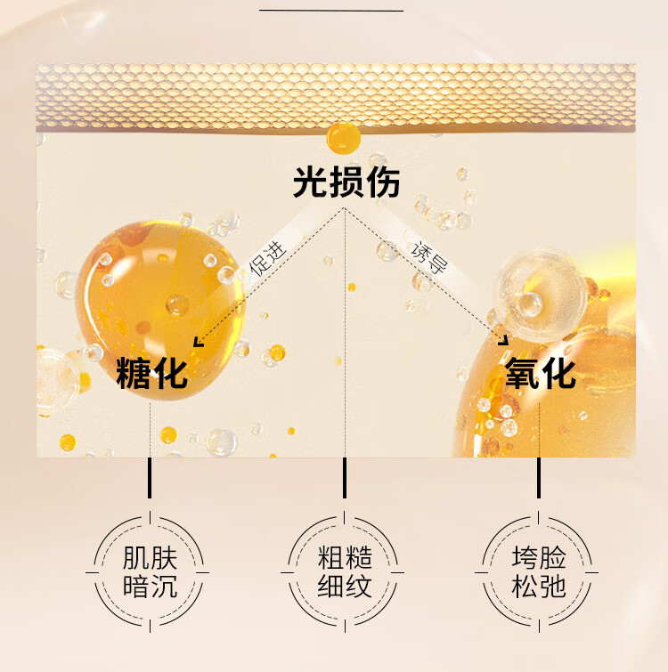 AHC愈颜修护三抗精华面霜50ml保湿面霜护肤品抗光氧糖生日新年礼物