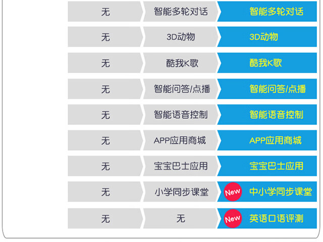 A9详情新_02-无线端(3.27)-640.jpg