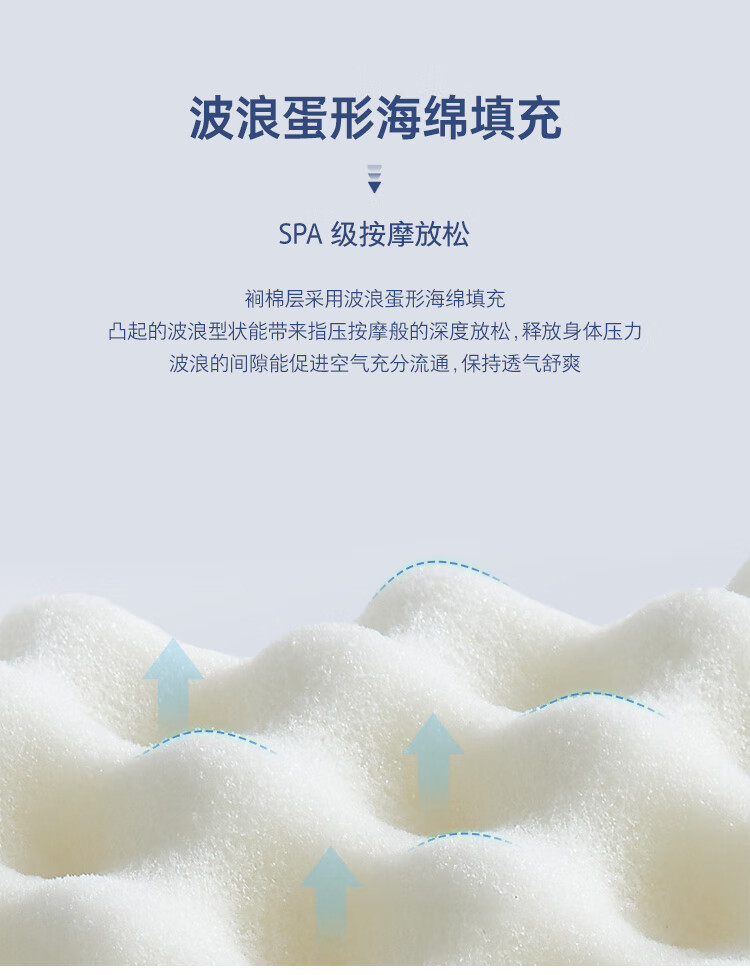 全友床垫独家揭秘评测真相,不看后悔!