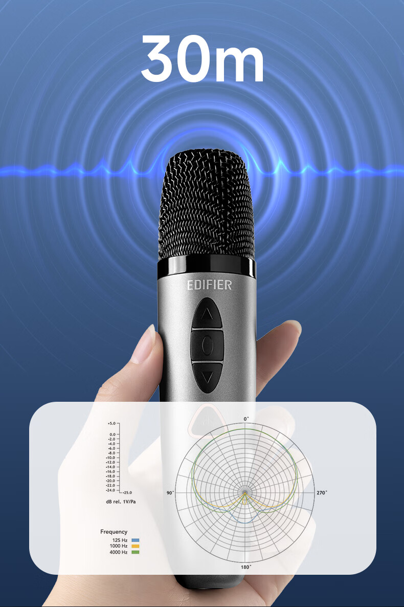 Портативная Bluetooth-колонка EDIFIER PP205S с двумя микрофонами, для караоке и усиления звука, Moonlight White