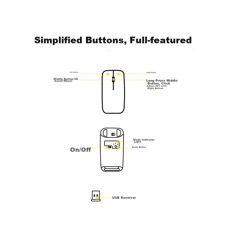 Беспроводная мышь W&P Bluetooth Tri-Mode, портативная, эргономичная, перезаряжаемая, совместимая с Apple Mac, Huawei, Microsoft