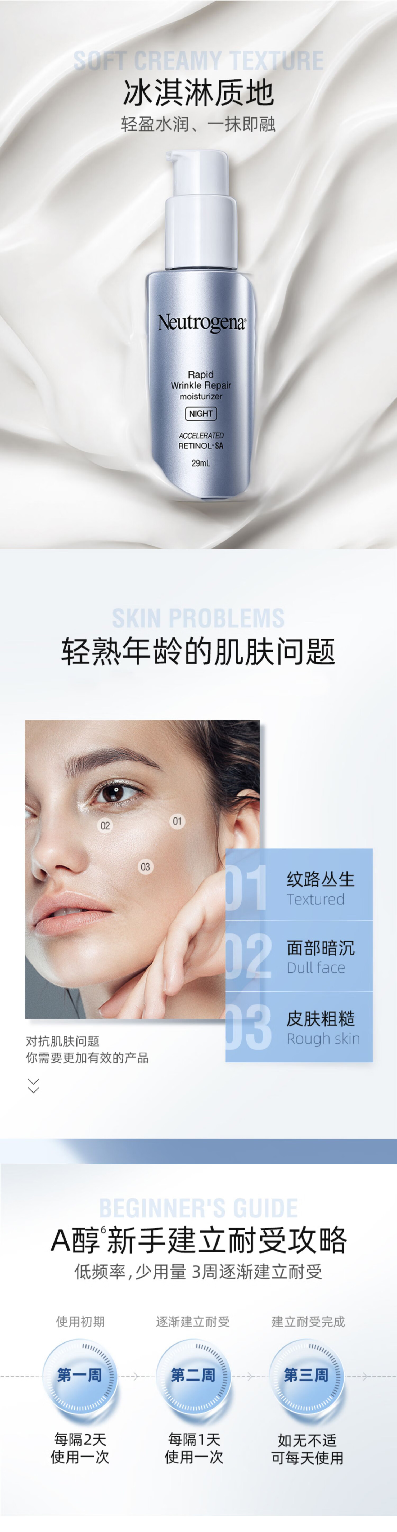 Neutrogena露得清a醇晚霜健康养肤晚霜补水保湿夜间滋润 生日礼物女 【升级版】A醇修护晚霜29ml