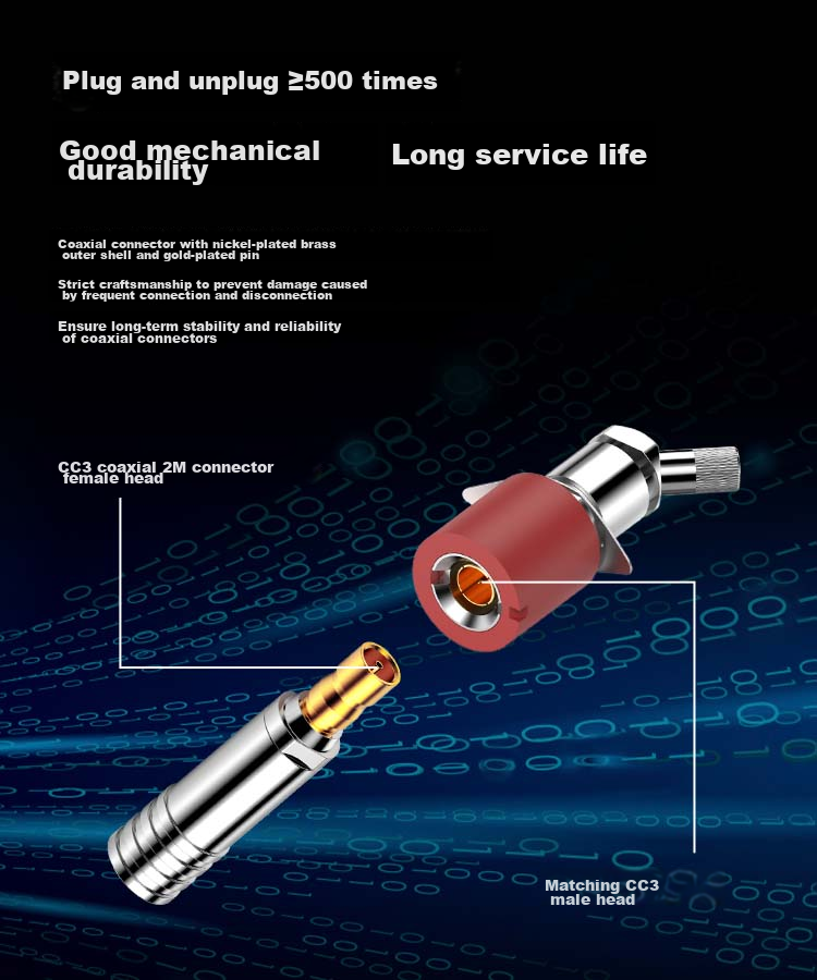 Коаксиальный разъем CC3