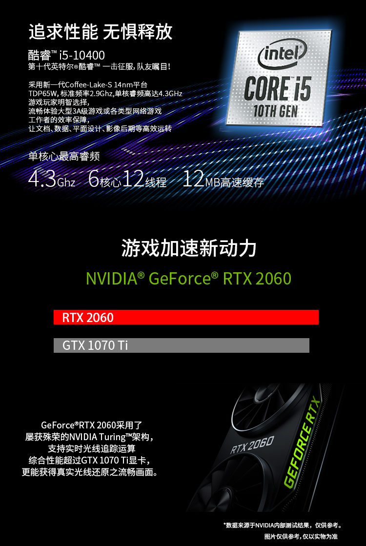 参考剖析七彩虹iGame Sigma M380Z2怎么样?深度测评剖析