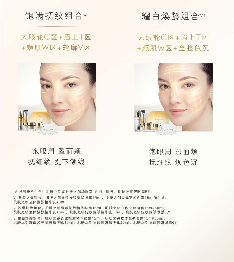 肌肤之钥（CPB）4D精雕眼霜15mL 眼角抗皱贵妇护肤品 生日礼物送女友