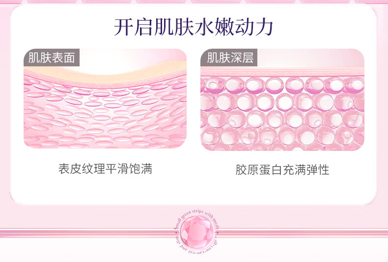 希芸（syrinx） 新幻时凝润时光水乳套装抗初衰老紧致淡纹补水保湿妈妈护肤品 【滋润型/礼盒】5件套-干皮推荐