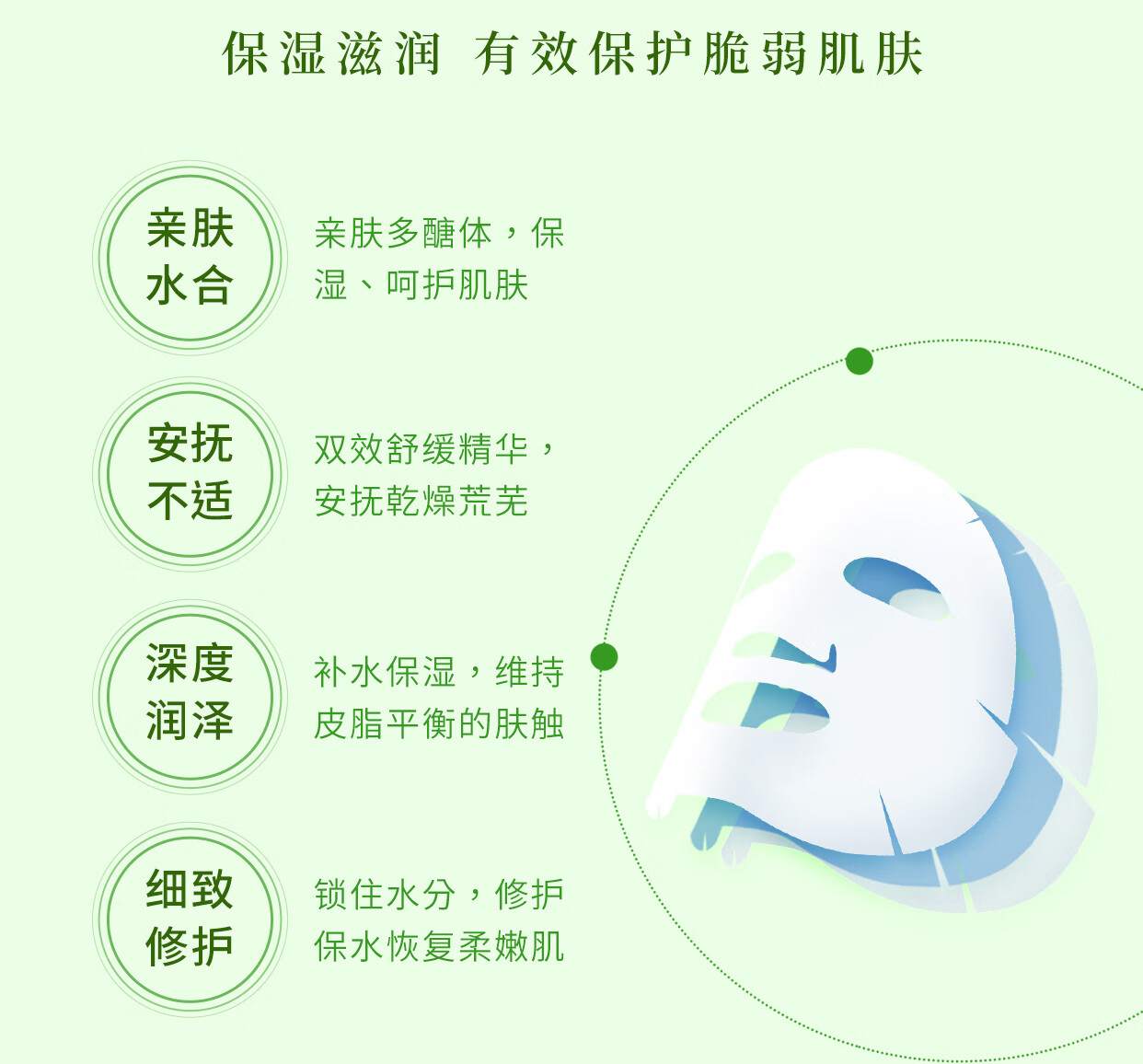 我的美丽日记（MY BEAUTY DIARY）沙地芦荟纾缓面膜 晒后纾缓 润泽呵护 台湾进口 8片/盒