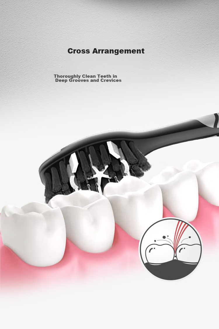 Зубная щетка Colgate Ультра Белая, с угольным волокном, мягкая щетина, 4 шт.