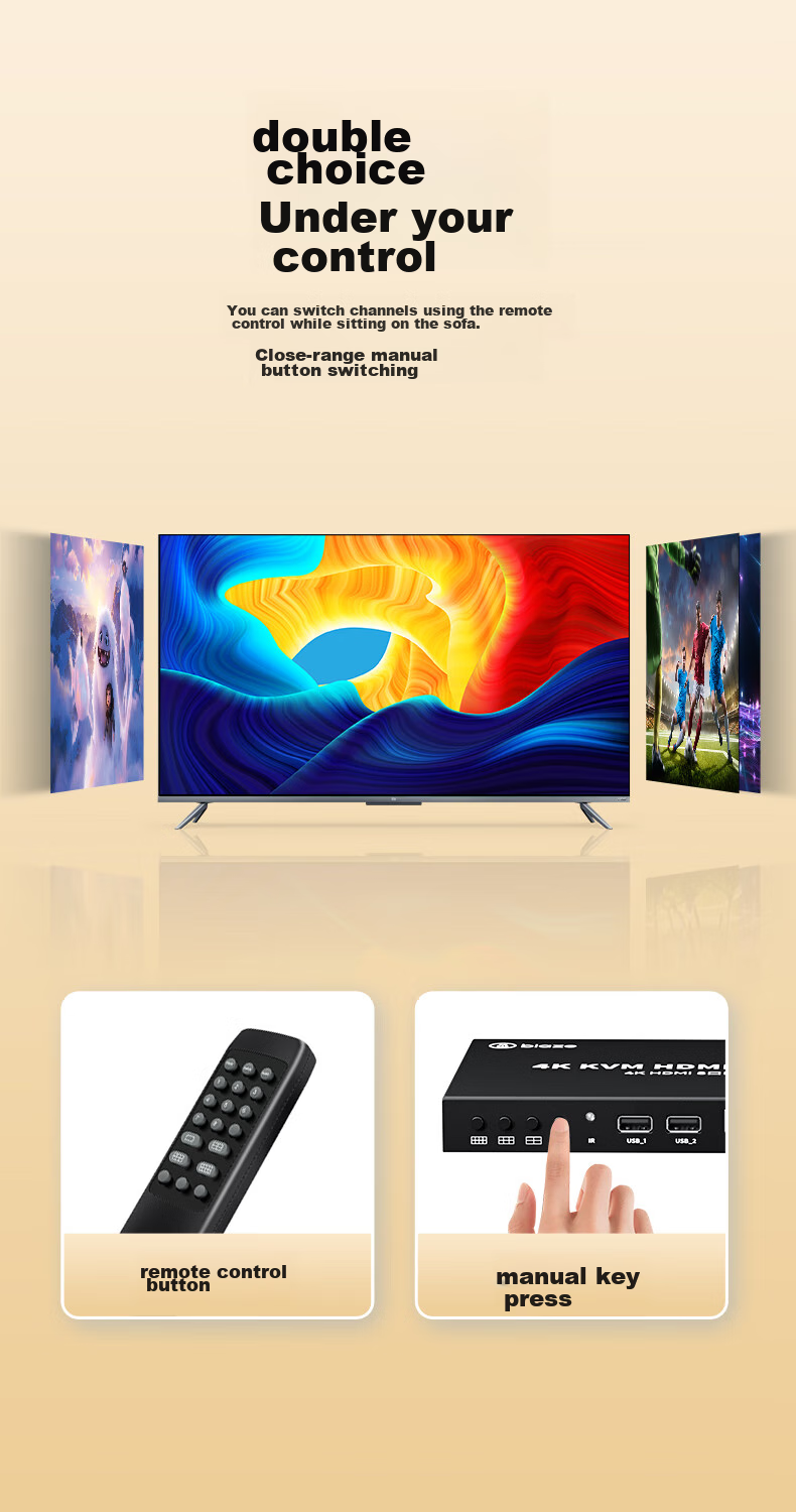 KVM-переключатель с HDMI