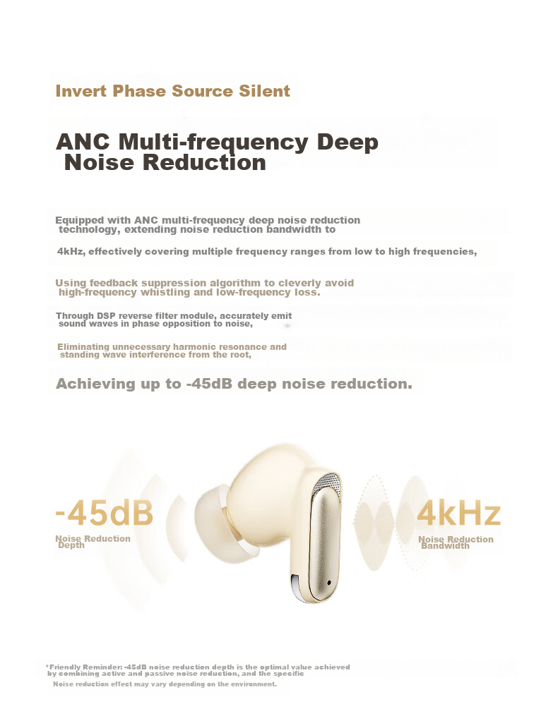Беспроводные наушники iKF Fly Max с активным шумоподавлением, True Wireless, Bluetooth 5.4, до 30 часов работы, черный