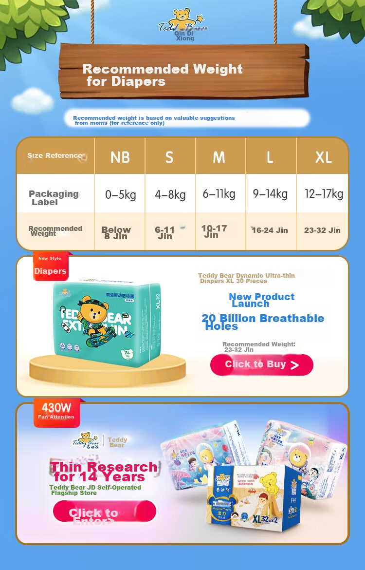 Подгузники Teddy Bear, размер NB, 40 шт., для новорожденных (0-5 кг), ультратонкие, дышащие, для чувствительной кожи