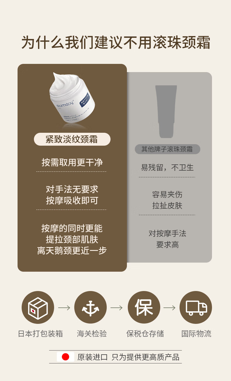 SUMDOY 日本进口去颈纹颈霜抗皱提拉紧致颈纹去除颈部护理美颈霜 50g紧致淡纹提亮【2件立省55.9】