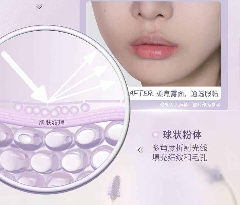橘朵（Judydoll）轻雾柔焦蜜粉薰衣草散粉控油定妆粉持久不脱妆 8g送女友节日礼物