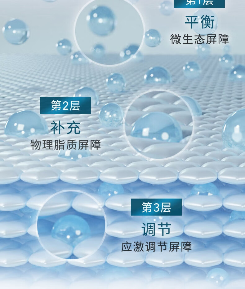 贝德玛（BIODERMA）PP霜赋妍烟酰胺保湿滋润霜 身体乳500ml 干性敏感肌 女神节礼物
