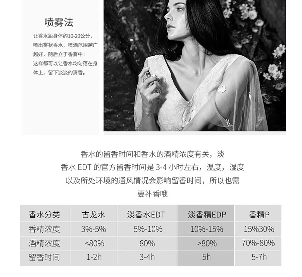 娜赛儿（LASTAR）香水小样礼盒花香口袋香水女持久淡香古龙木质8支*3ml生日礼物女