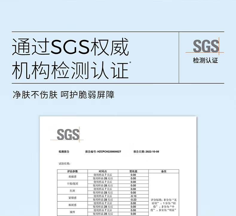 ddg 蓝胖子洁颜蜜氨基酸洗面奶清洁毛孔控油洗卸二合一温和洁面200ml