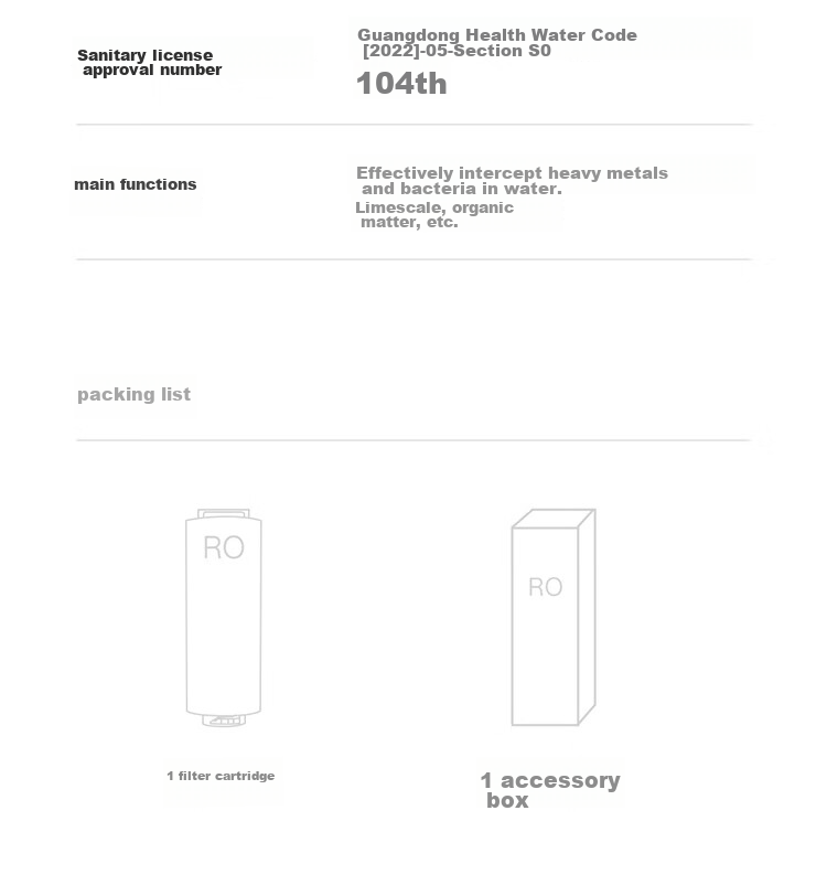 Фильтр для воды Mijia 1000G RO1 (№7), обратный осмос, Xiaomi