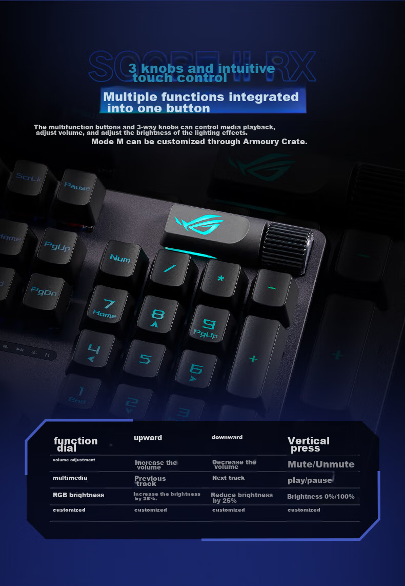 Механическая клавиатура ROG Ranger 2 RX PBT Edition, проводная, игровая, с RGB-подсветкой, черная