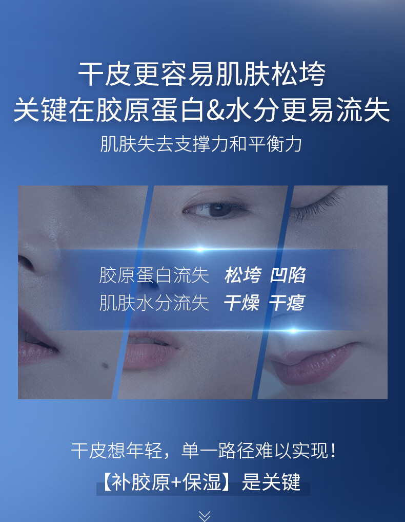 凌博士青春玻尿酸水乳护肤套装女补水保湿紧致提拉抗皱化妆品送女友礼物 【滋润版】青春水乳+洁面套装