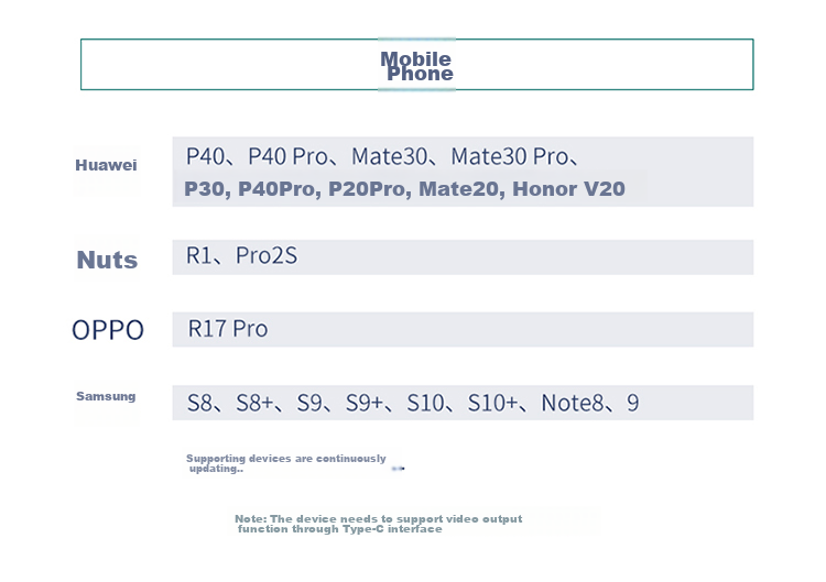Кабель SAMZHE Type-C - HDMI, 2 метра, черный