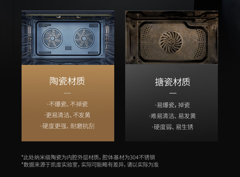 用户揭秘凯度SR6028FE22-ZD Pro好吗,入手解密评测真相