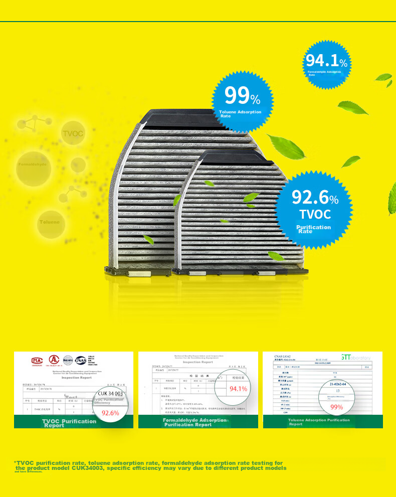 Фильтр салона MANNFILTER CUK25015/21-2+CU47025/3-2+CUK46025-2 для Tesla Model Y, комплект из 3 шт.