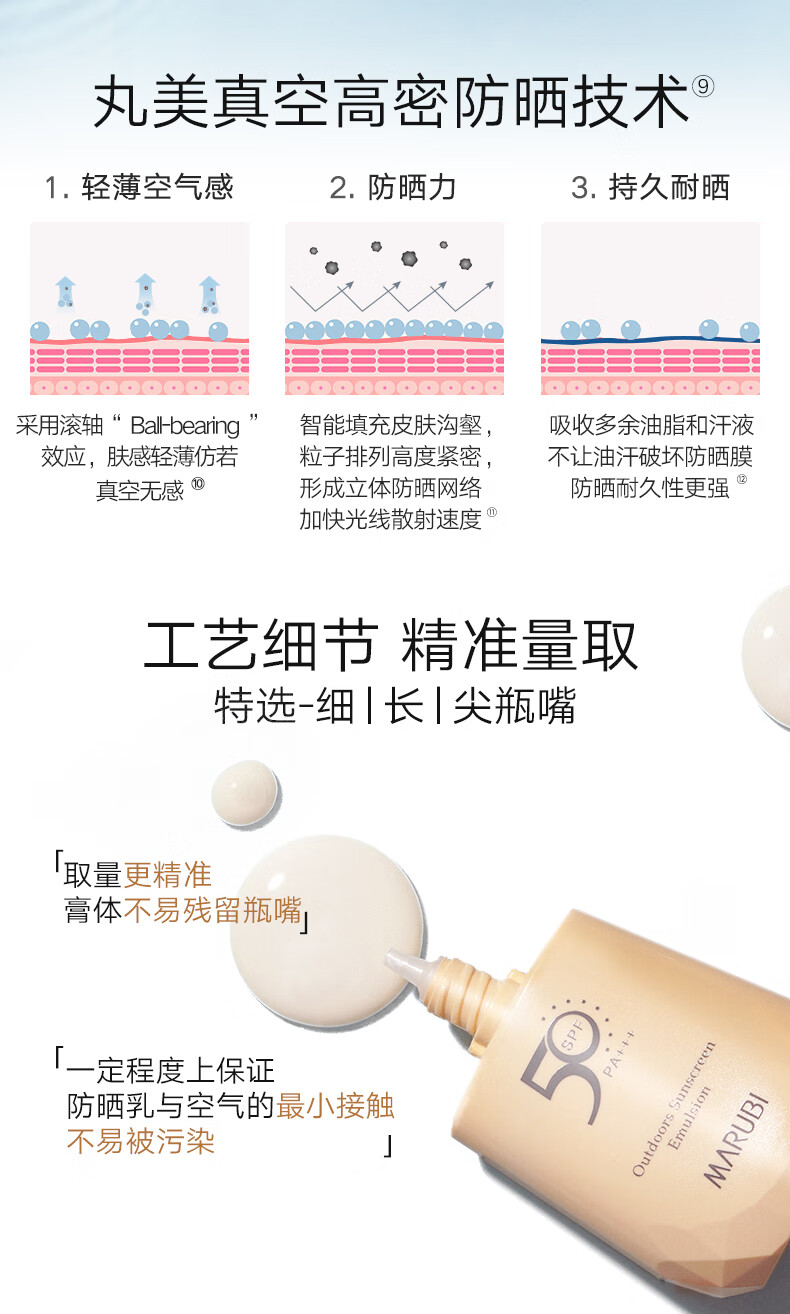 丸美防晒霜 小金钻轻透户外防晒乳SPF50 PA+++20g试用 学生军训防晒黑
