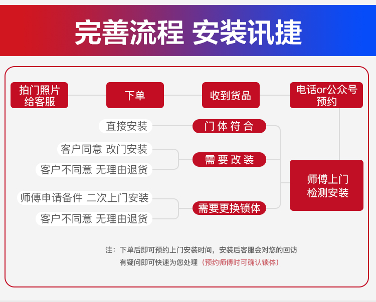佳勒仕TCL-K6F如何,值得入手的原因分享！