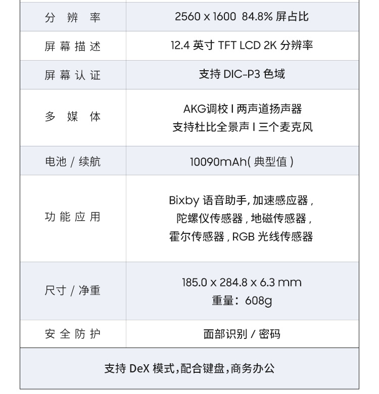 三星Galaxy Tab S7 FE 12.4英寸办公游戏平板电脑(Lte版/4G+64GB/骁龙 750G/S Pen/10090mAh电池)曜岩黑