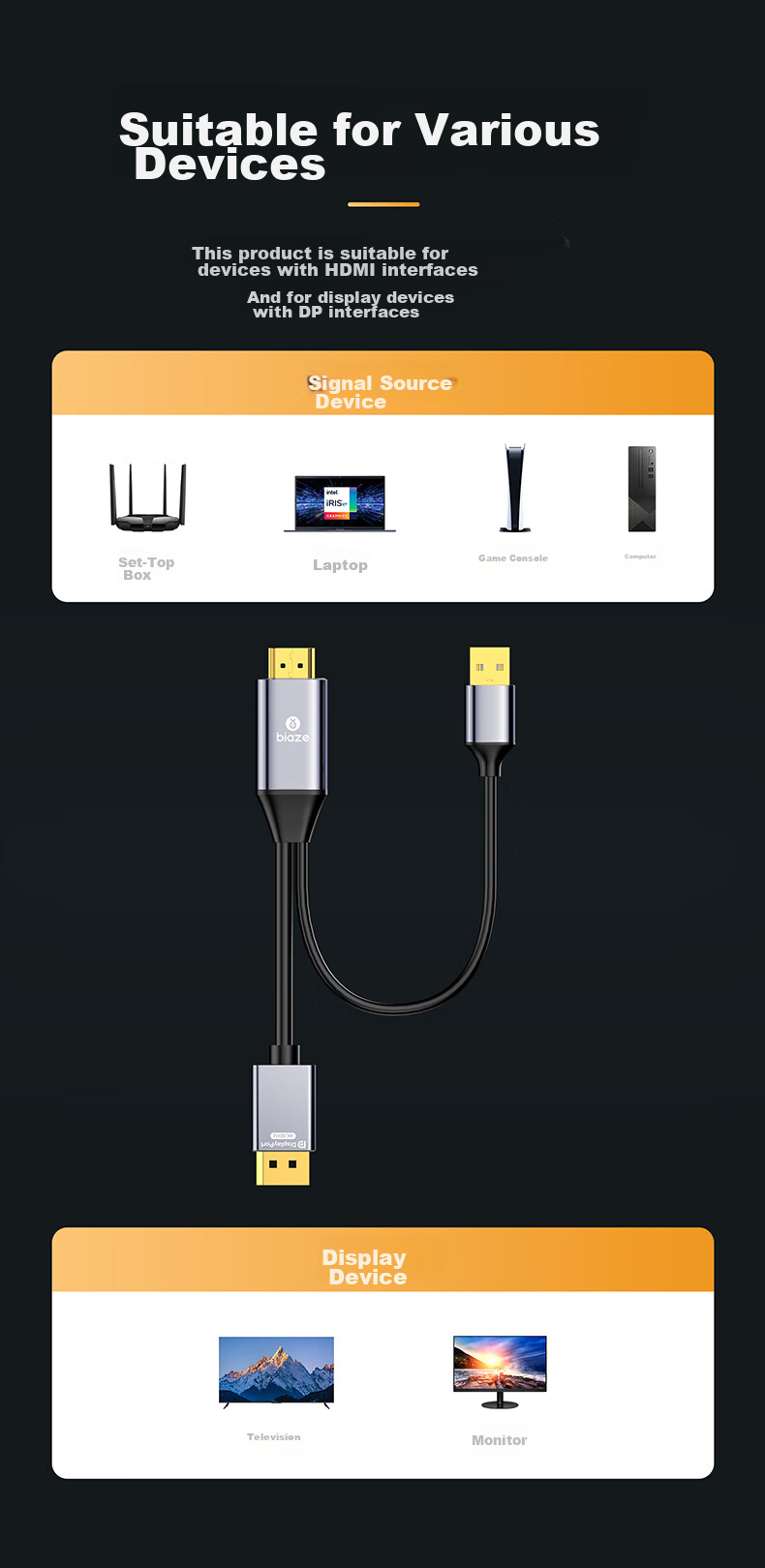 Кабель-адаптер BIAZE HDMI на DP, 1.8 метра, 4K/60Hz, Displayport Male на 4K HD видео конвертер, компьютер PS4 на монитор