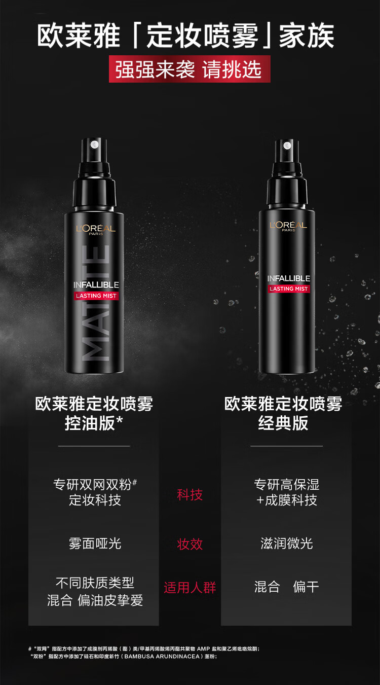 欧莱雅定妆喷雾100ml 持久不脱妆防蹭成膜快控油散粉女神节礼物送女友
