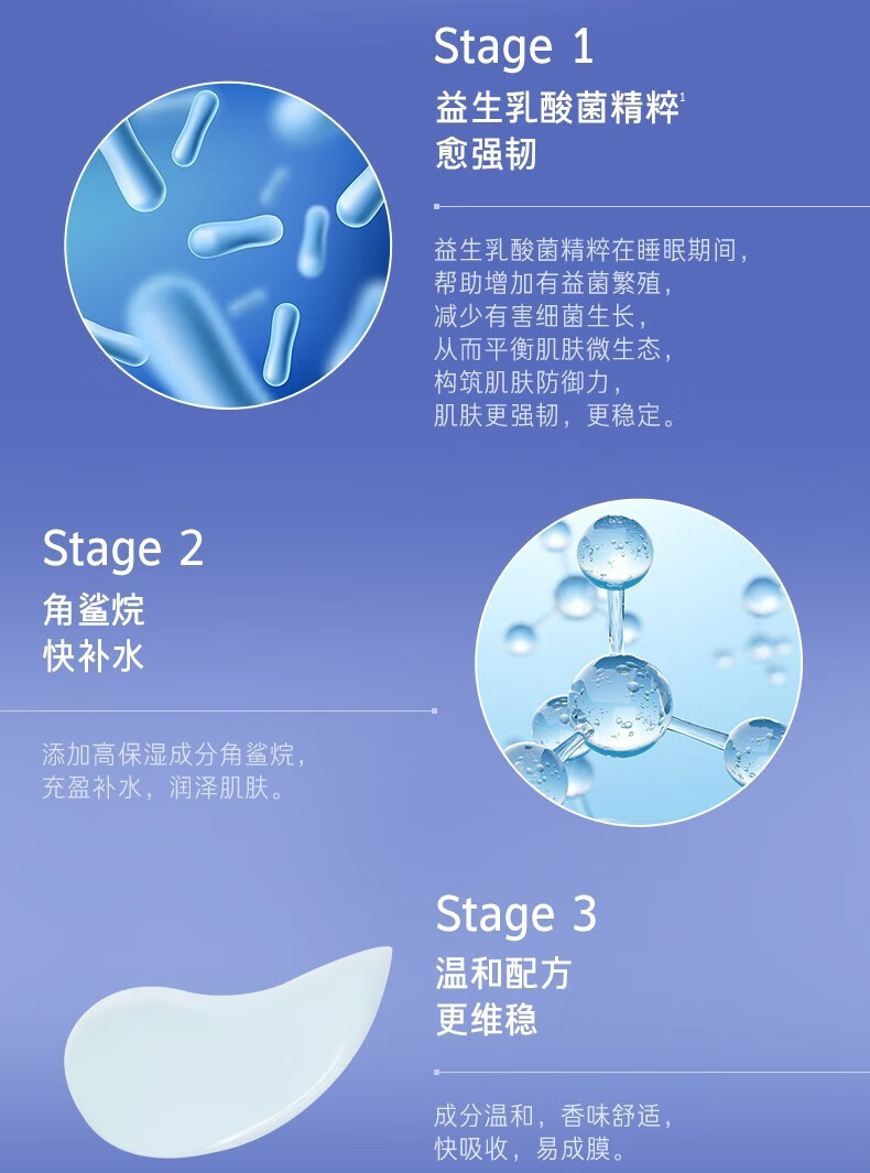 兰芝夜间修护睡眠面膜15ml*3【美妆专享】