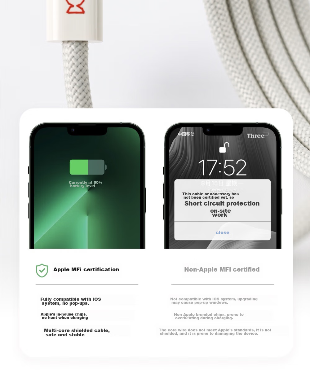 Кабель CANDYSIGN MagTie Magnetic Charge Cable, USB-C to USB-C, 60W, 1.6м, Синий